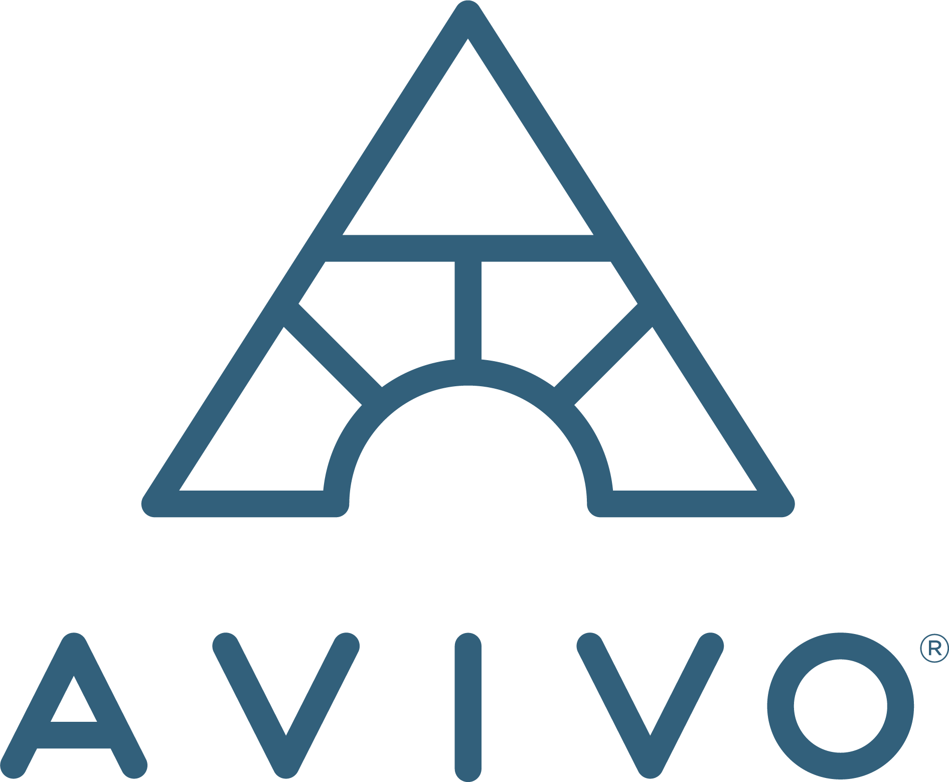 Avivo